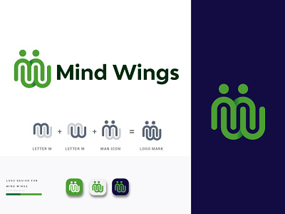 Mind Wings LOGO