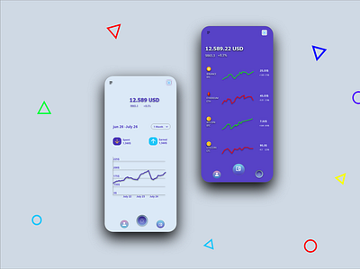 crypto app dashboard graphic design ui