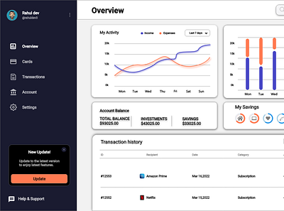 BANK ACCOUNT DASHBOARD branding design graphic design illustration typography