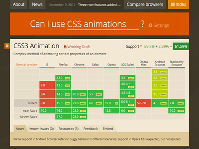 caniuse.com redesign