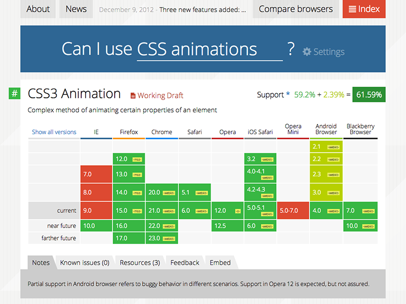 caniuse.com redesign - light theme by Lennart Schoors on Dribbble