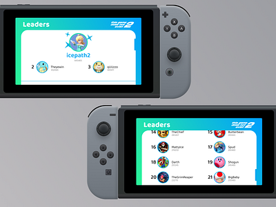 Daily UI 19/100 - Leaderboard animation branding dailyui design figma game graphic design illustration japan leaderboard logo mario nintendo switch typography ui ux vector