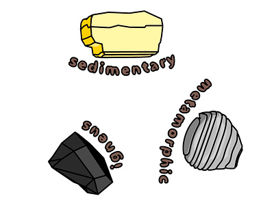 types of rocks cel shading erosion geology igneus illustration line art metamorphic motion graphics rocks sedimentary