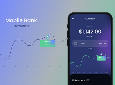 Mobile Bank app branding design figma graphic design illustration logo typography ui ux vector web