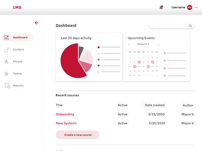 Learning Management System brand procreate productpresentation prototyping ui ux visualdesign