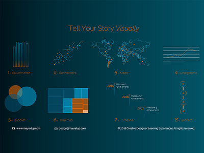 Tell Your Story Visually design graphics visualization