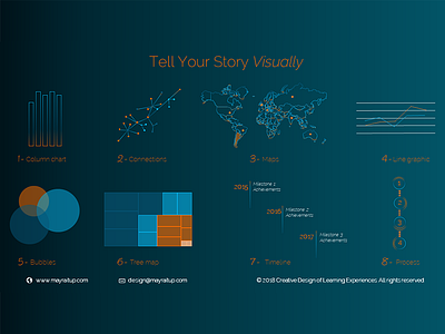 Tell Your Story Visually