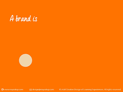 What is a brand? brand visualdesign visualexplanation