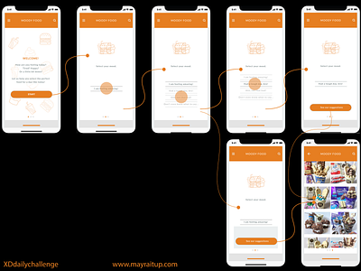 Moody Food - App Concept adobexduikit appconcept interactiondesign mobile prototype uiux xddailychallenge