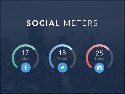 Social Meters analytics bars chart dashboard flat social media stats ui design