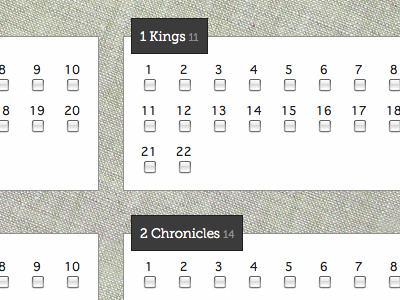 Bible Reading Chart