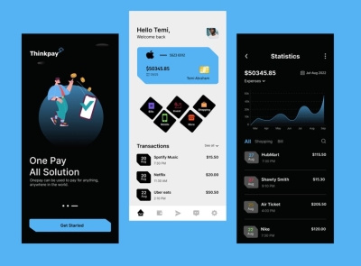 Thinkpay E-payment platform design ui ux