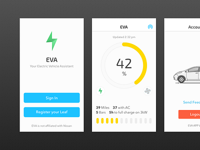 EVA Screens ev ios leaf nissan