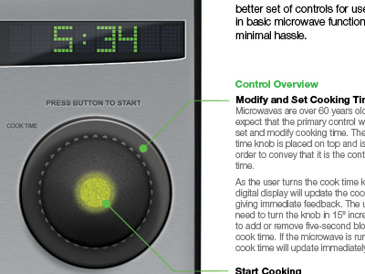 Redesigned Microwave Controls