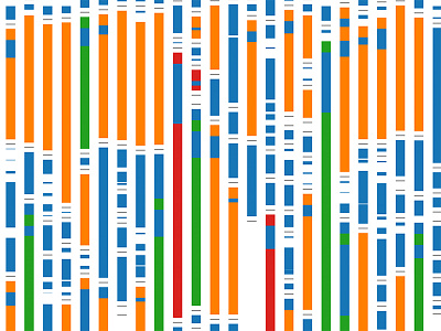 Personal Travel charts data visualization graphs information design