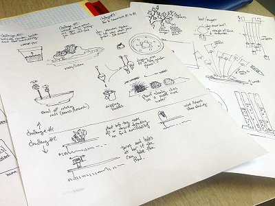 Smart Garden Brainstorming interaction design kitchens sketching ubicomp ubiquitous computing