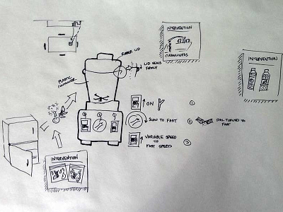 Blender Sketch concept modeling diagram interaction design interface design sketching