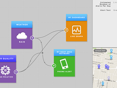 Visual Programming drag and drop interaction design interface design visual programming