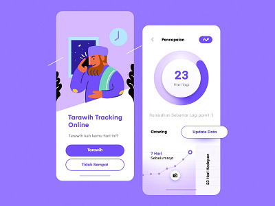 Tarawih Tracking App ui