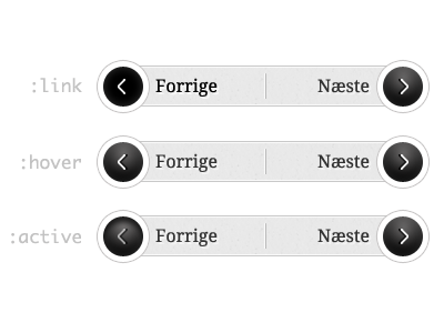 Directions navigation