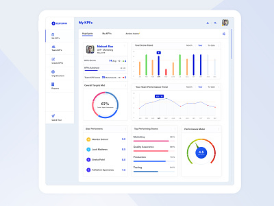 Performa - KPI Management Dashboard - Highlights clean ui dashboard flat colors flat ui minimal design product ui ui design ui inspiration user interface