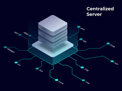 Centralized Server