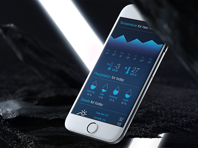 Weather App - Details Page app colors details graphics interface ios iphone precipitation temperature ui weather