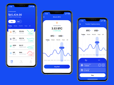 Cryptocurrency Application app branding chart crypto crypto currency crypto exchange crypto wallet cryptocurrency design icon iphone logo mobile transfer ui ux wallet