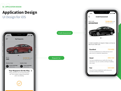 E-commerce Car Sales Application & Web Design app car car dealer car dealers car dealership design ecommerce ecommerce shop ios iphone iphonex mobile ui