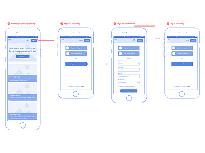 Wireframe for Tipkings (Tip Competition Website)