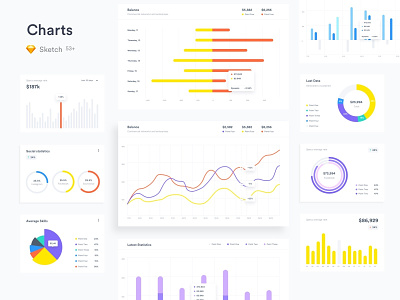 Free Charts for Sketch chart charts diagram download free freebie graph mockup sketch ui