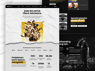 IDE Timur - Eastern Indonesia Musician Youtube Aggregator