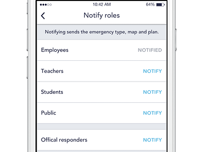 Notify Roles