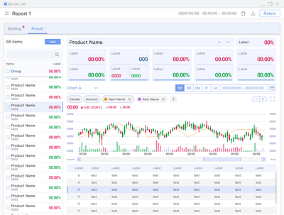 Trading Report dashboad finance report stock trading ui ux