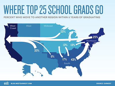 Where Top 25 School Grads Go dataviz finance graduates map millennials