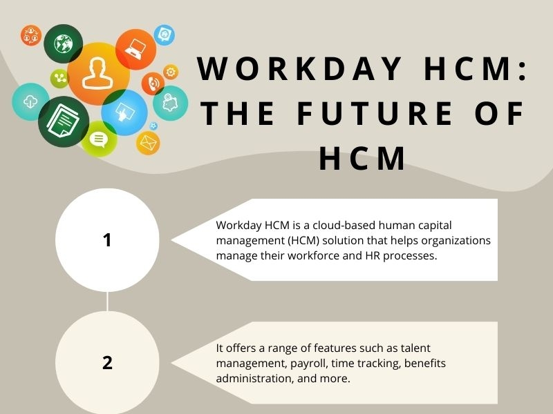 Workday HCM: The Future of HCM by ERP Cloud Training on Dribbble