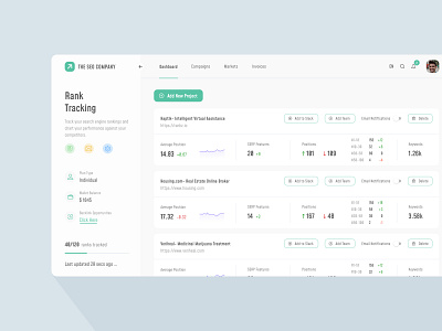 SEO Rank Tracking Dashboard