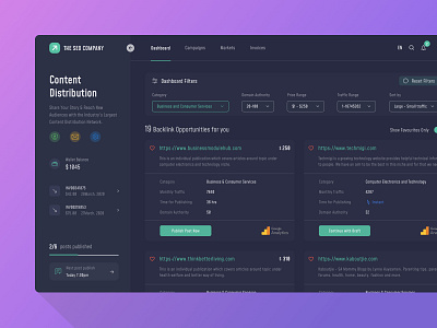 Content Distribution Dashboard UI branding colors content dailyui dark theme dashboard design designer desktop dribbble inspiration interface typography ui uitrends userinterface ux web webdesign