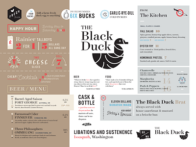 Black Duck Menu Study