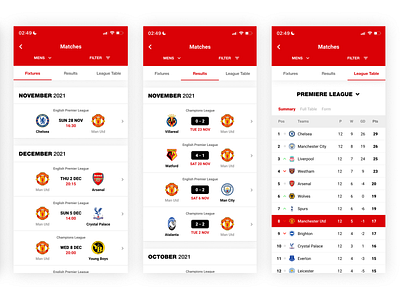 App Redesign: Manchester United Mobile App app app design branding design graphic design mobile mobile app ui ui design ui mockup ux