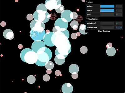 Laban Movement Visualization canvas circles data visualization dynamic html5 javascript