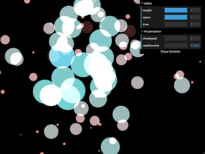 Laban Movement Visualization