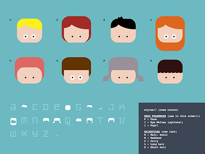 Font Hacking caricatures characters emoticons faces font glyphs hack illustration typography unicode