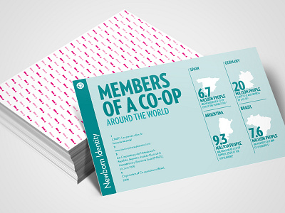 Global Trends 2012 Cards cards colors colours facts mockup numbers questions telefonica trends