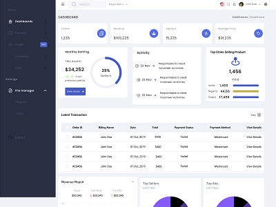 Admin Dashboard