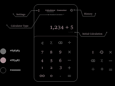 Day 0004 :: Calculator UI