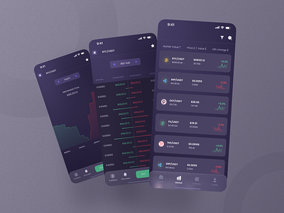 Tereshore - A simple, easy to use crypto exchange app app bitcoin candle chart chart cryptocurrency dark dark ui design finance fintech line chart mobile mobile app trade trading ui ux