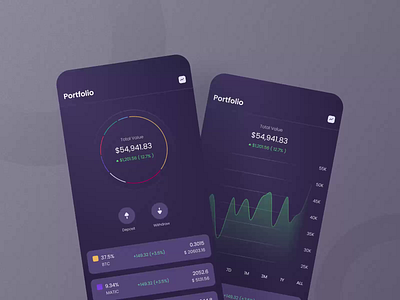 Crypto trading portfolio motion app assets bitcoin candle chart chart cryptocurrency dark dark ui design finance fintech illustration mobile mobile app motion motion graphics portfolio trading ui ux