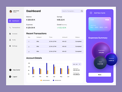 Personal Finance Management analytics chart credit card dashboard data design expense finance financial service fintech graph income interface listview sidebar stats ui user dashboard ux web design