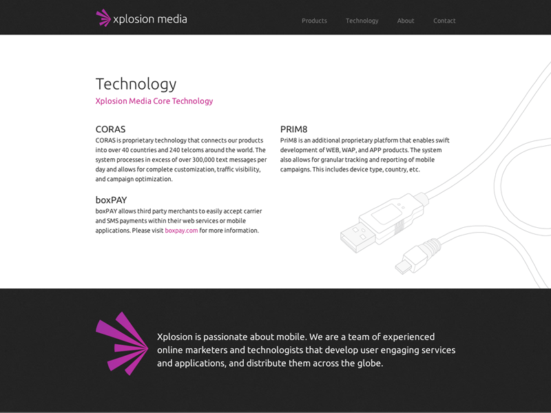 Technology web design technology explosion